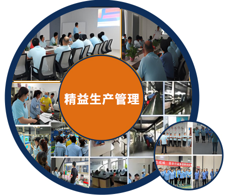 產(chǎn)品質(zhì)量管理體系