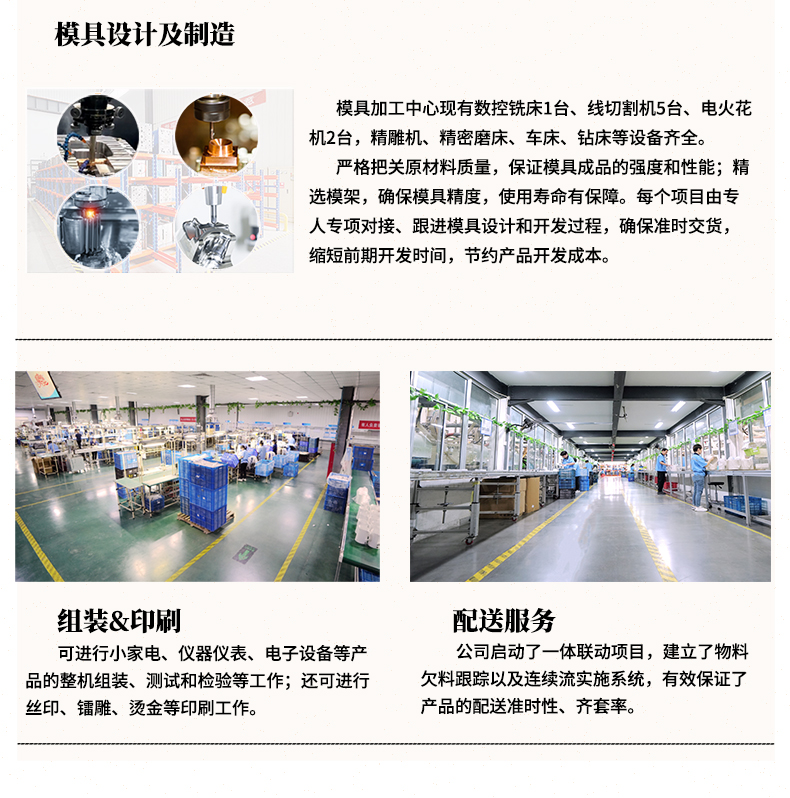 山東汽車塑料件代注塑加工生產(chǎn)廠家 山東汽車塑料件代注塑加工生產(chǎn)廠家