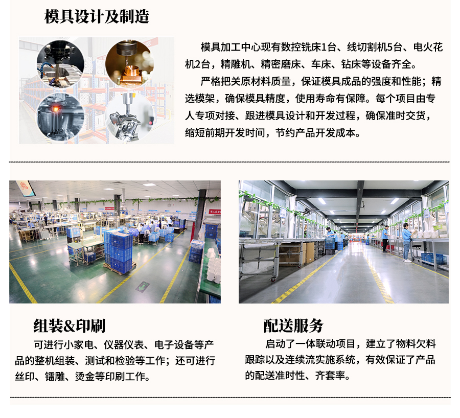 山東濟(jì)南塑料產(chǎn)品和制品注塑加工廠家 山東濟(jì)南塑料產(chǎn)品和制品注塑加工廠家